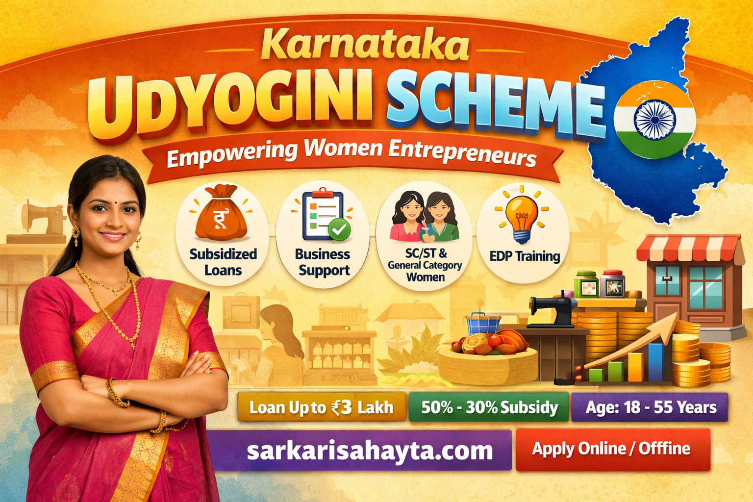 Karnataka Udyogini scheme for women entrepreneurs