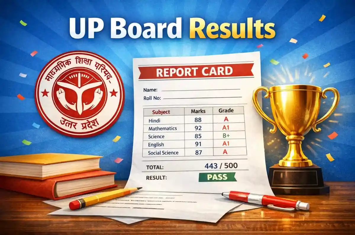 UP Board Results