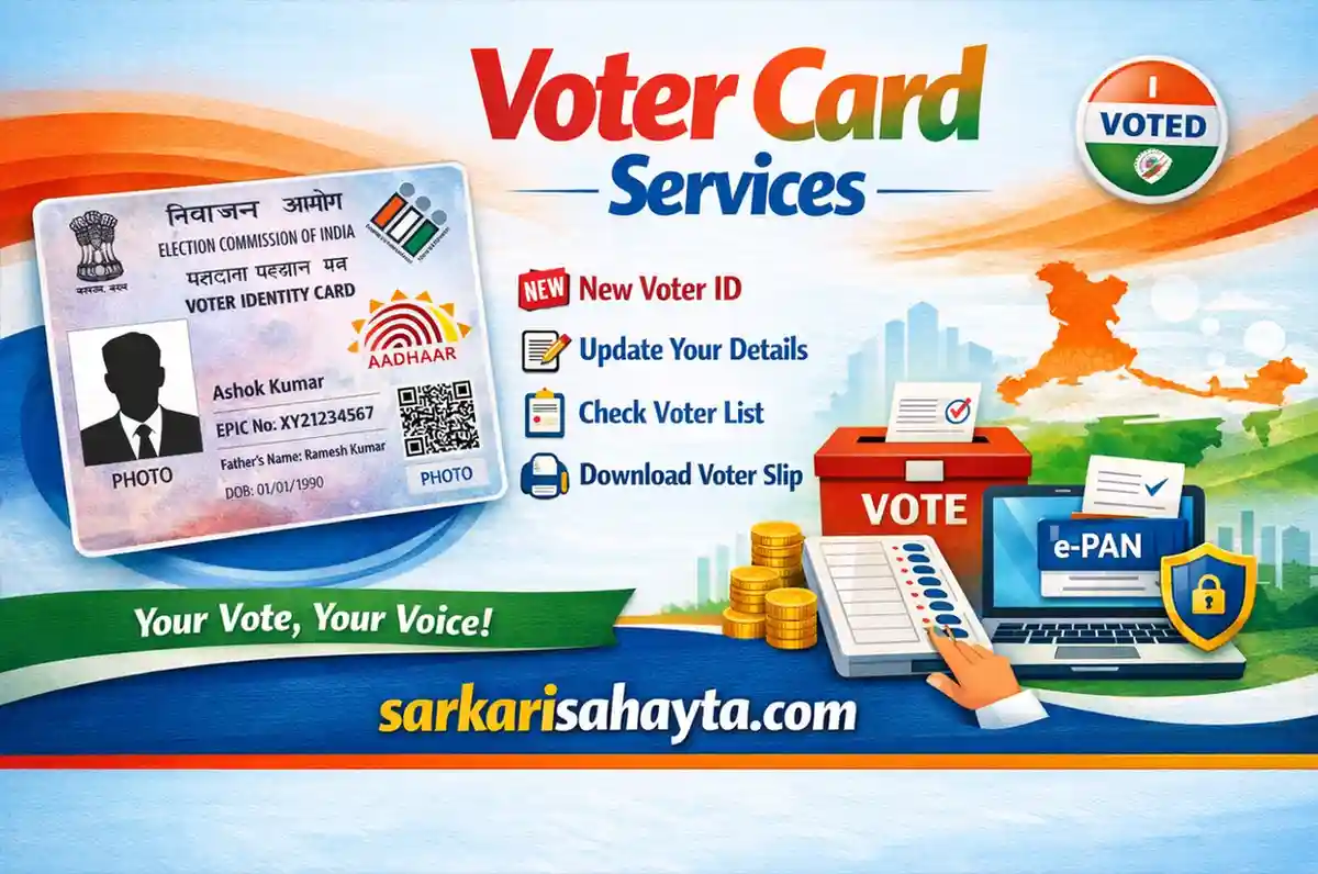 Voter ID Services