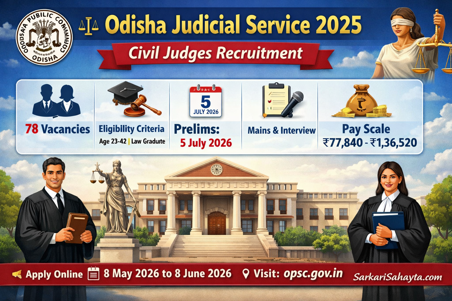  Odisha Judicial Service 2025  Civil Judges Recruitment