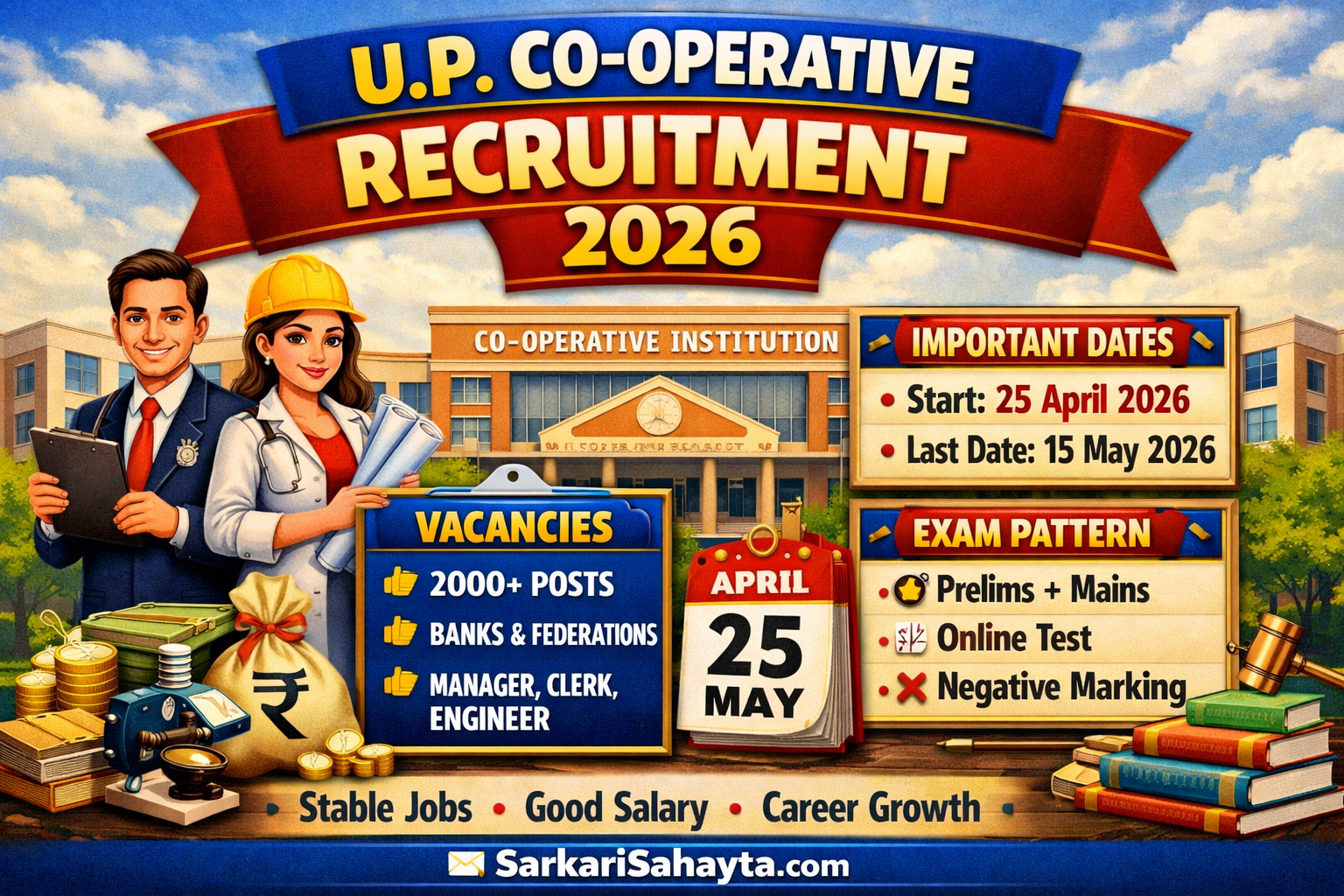  UP Cooperative Institutional Service Board Recruitment2026  Complete Guide