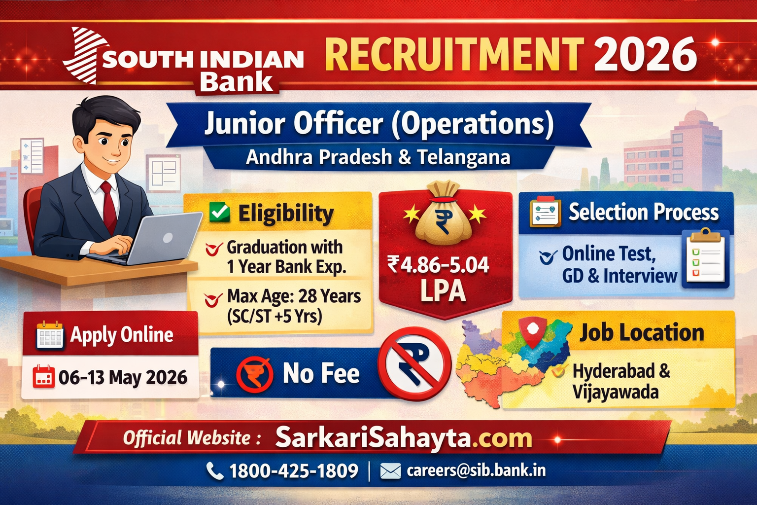  South Indian Bank Recruitment 2026  Junior Officer Operations