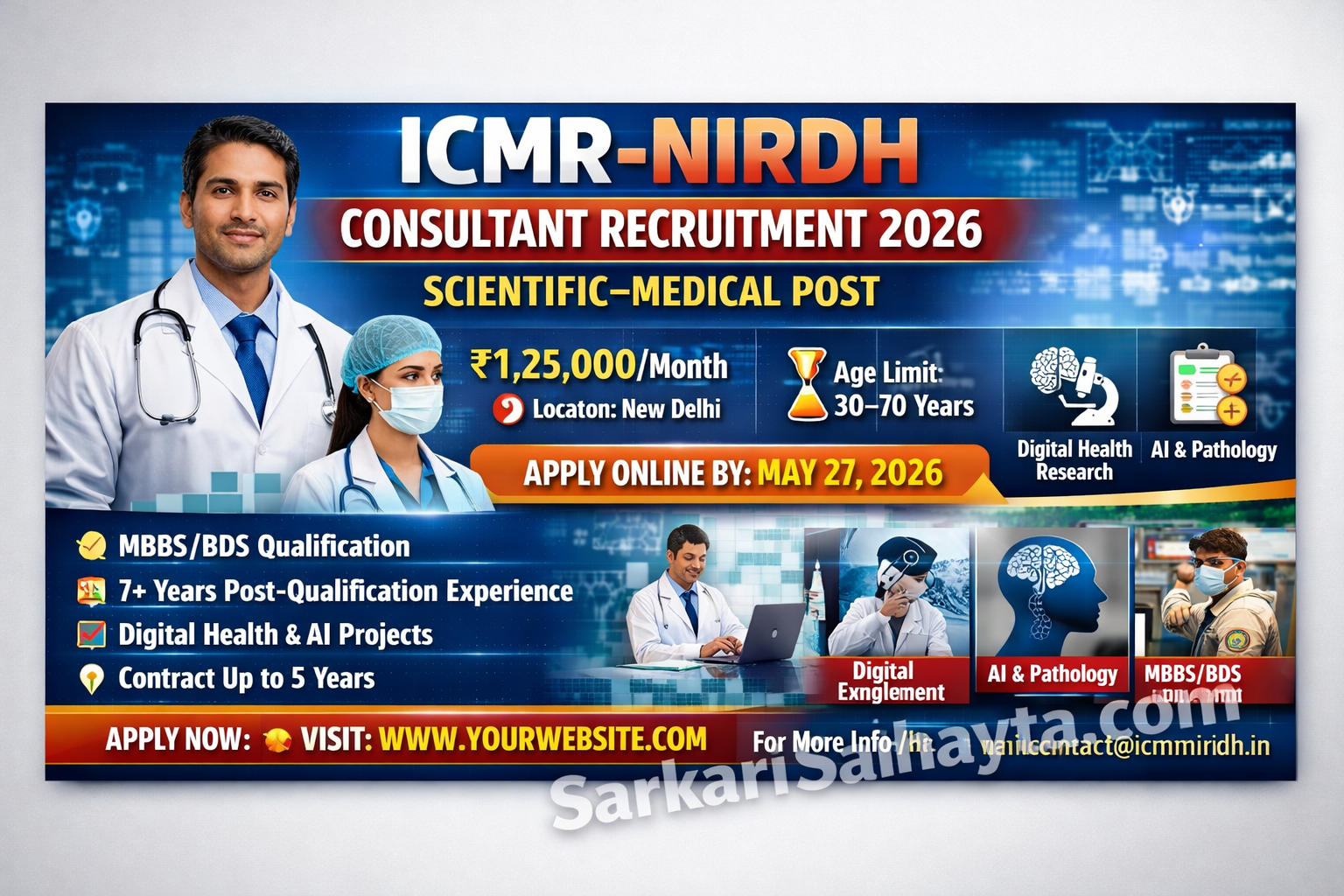 🧬 ICMR-NIRDH Consultant (Scientific–Medical) Recruitment 2026 – Complete Details