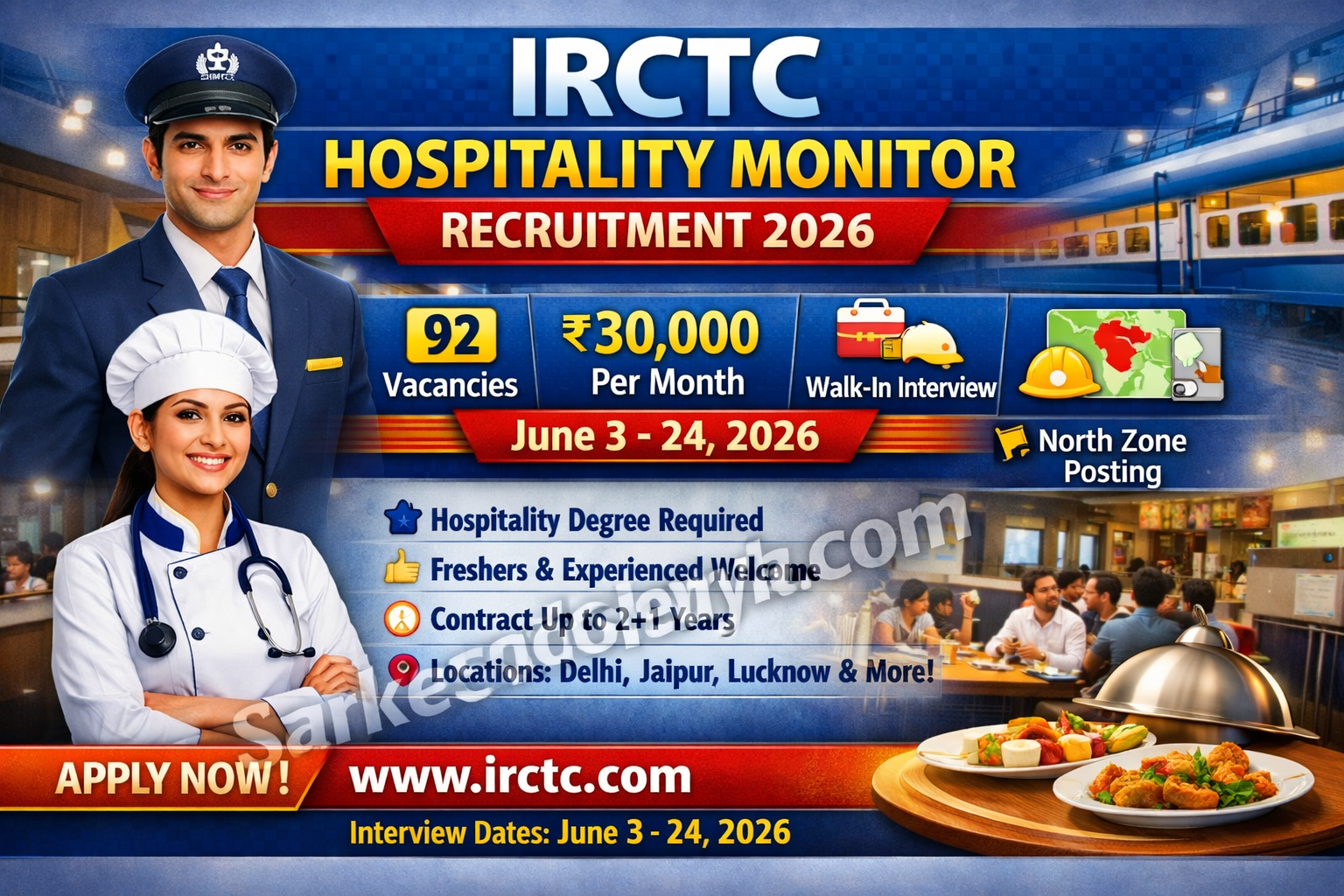 🍽️ IRCTC North Zone Hospitality Monitor Recruitment 2026 – Complete Walk‑in Interview Guide