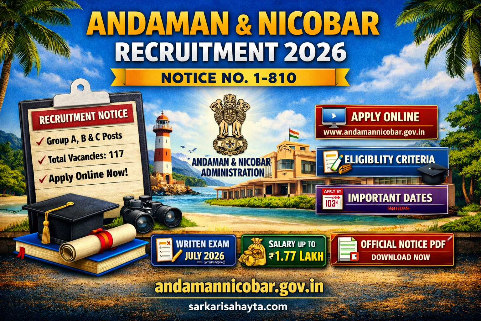 🏝️ Andaman & Nicobar Administration Recruitment 2026 – Apply Online for Various Posts Under Notice No. 1‑810 🎯