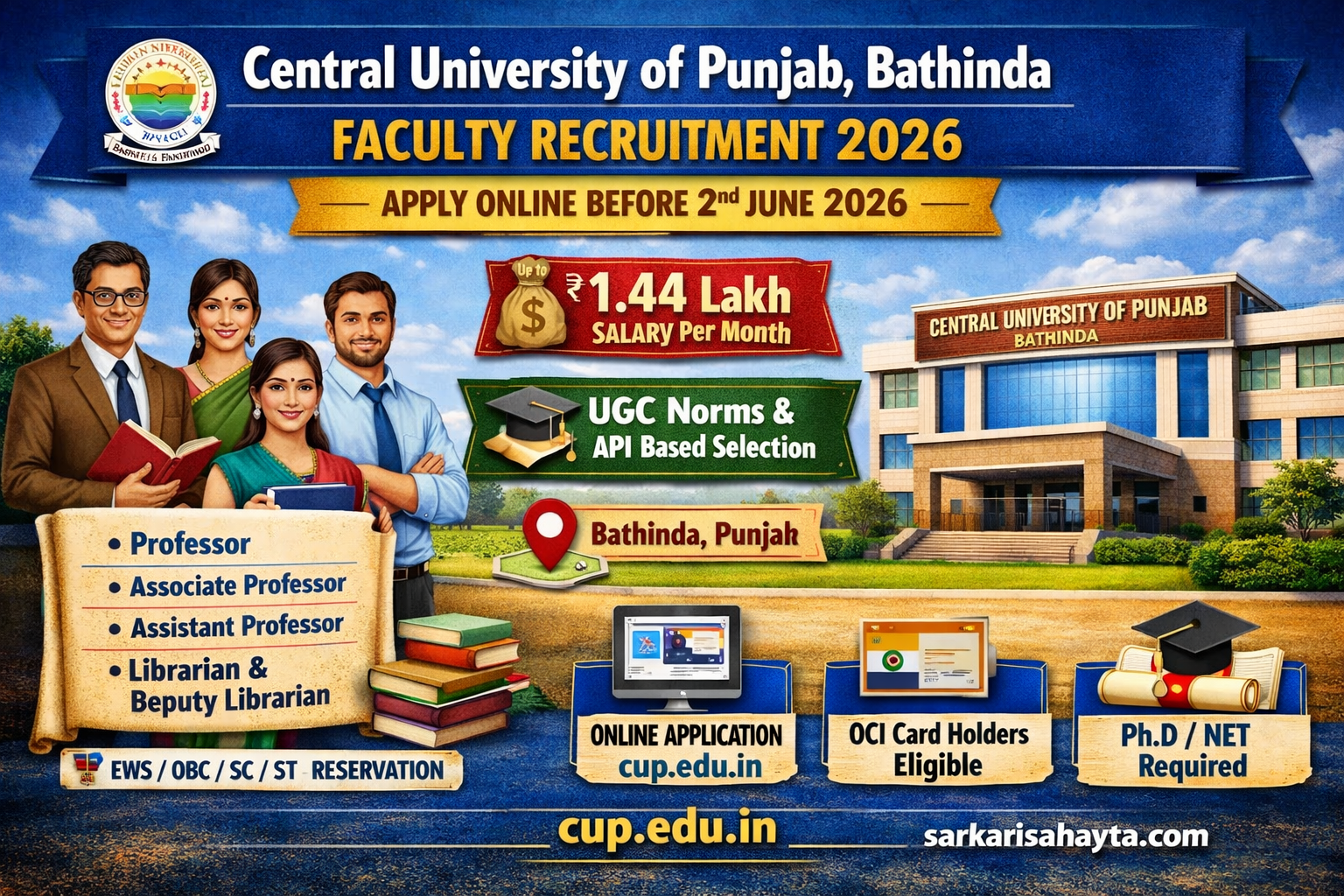🏛️ Central University of Punjab Recruitment 2026 – Apply Online for Faculty & Academic Posts 🎓