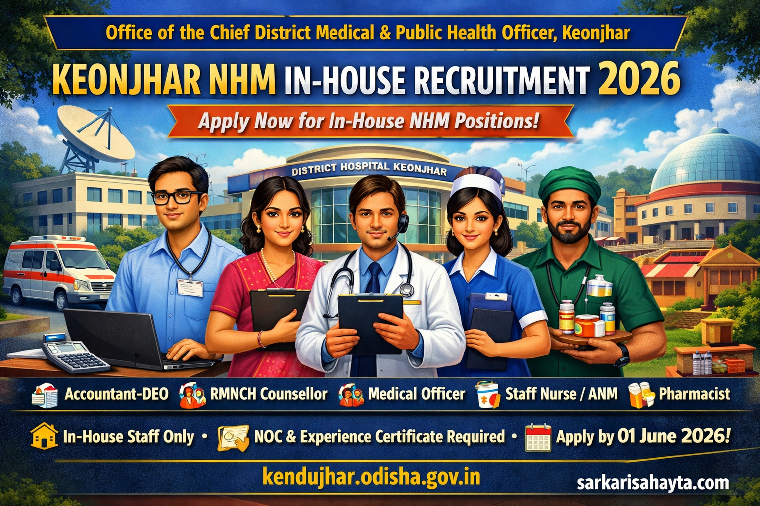 🏥 Keonjhar District NHM In-House Recruitment 2026