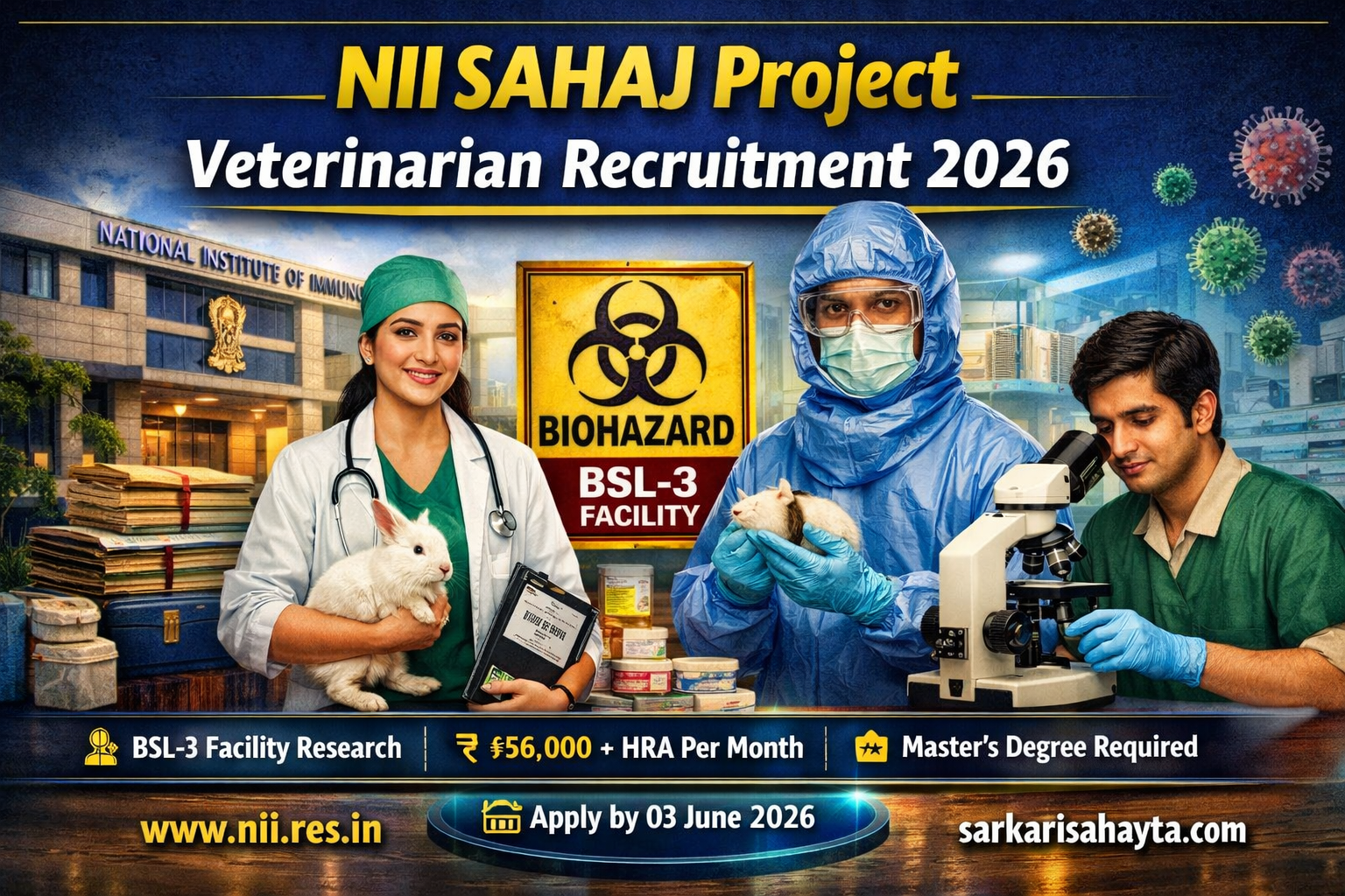 NII SAHAJ Project Veterinarian Recruitment 2026