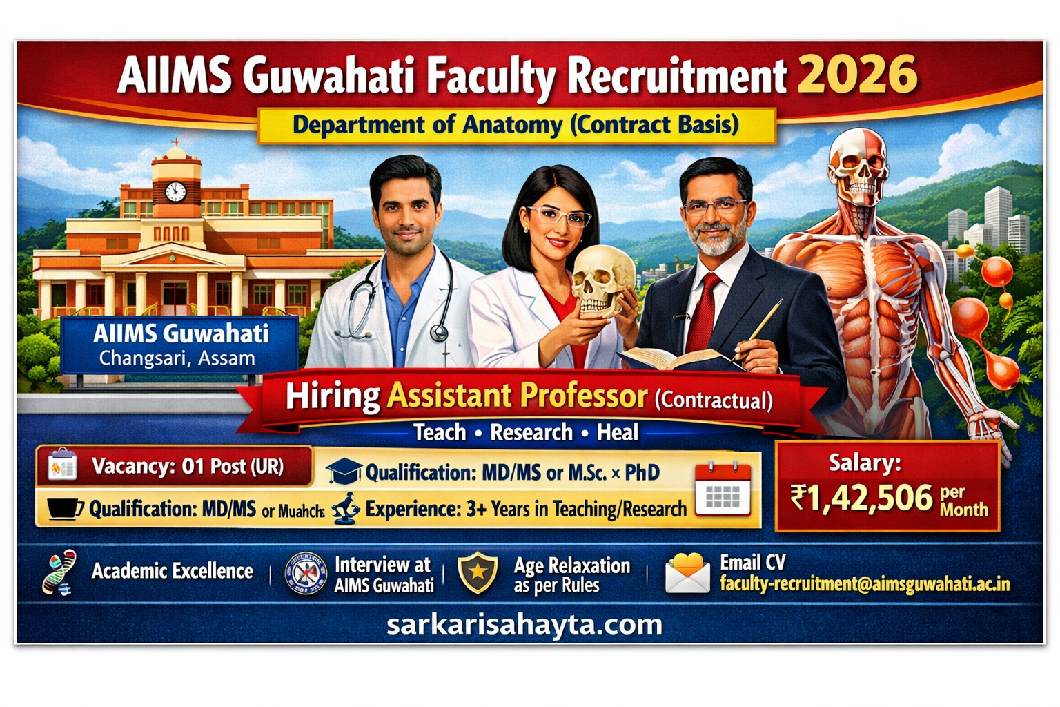 🏫 AIIMS Guwahati Recruitment 2026 – Faculty Vacancy in Department of Anatomy