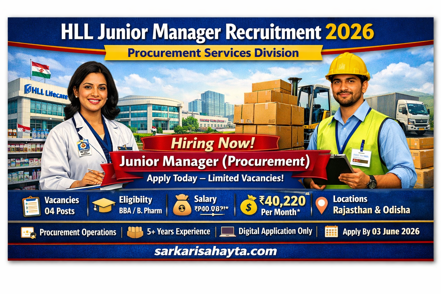 🏢 HLL Lifecare Limited Recruitment 2026 – Junior Manager (Procurement Services Division)