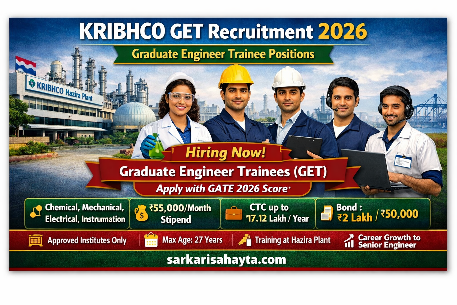 ⚙️ KRIBHCO Graduate Engineer Trainee (GET) Recruitment 2026 – Eligibility, Salary & Career Growth