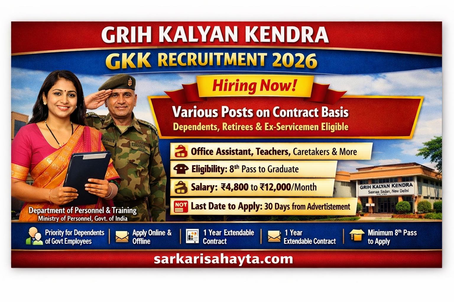 🏢 Grih Kalyan Kendra (GKK) Recruitment 2026 – Office Assistant, Teachers, Caretakers & More
