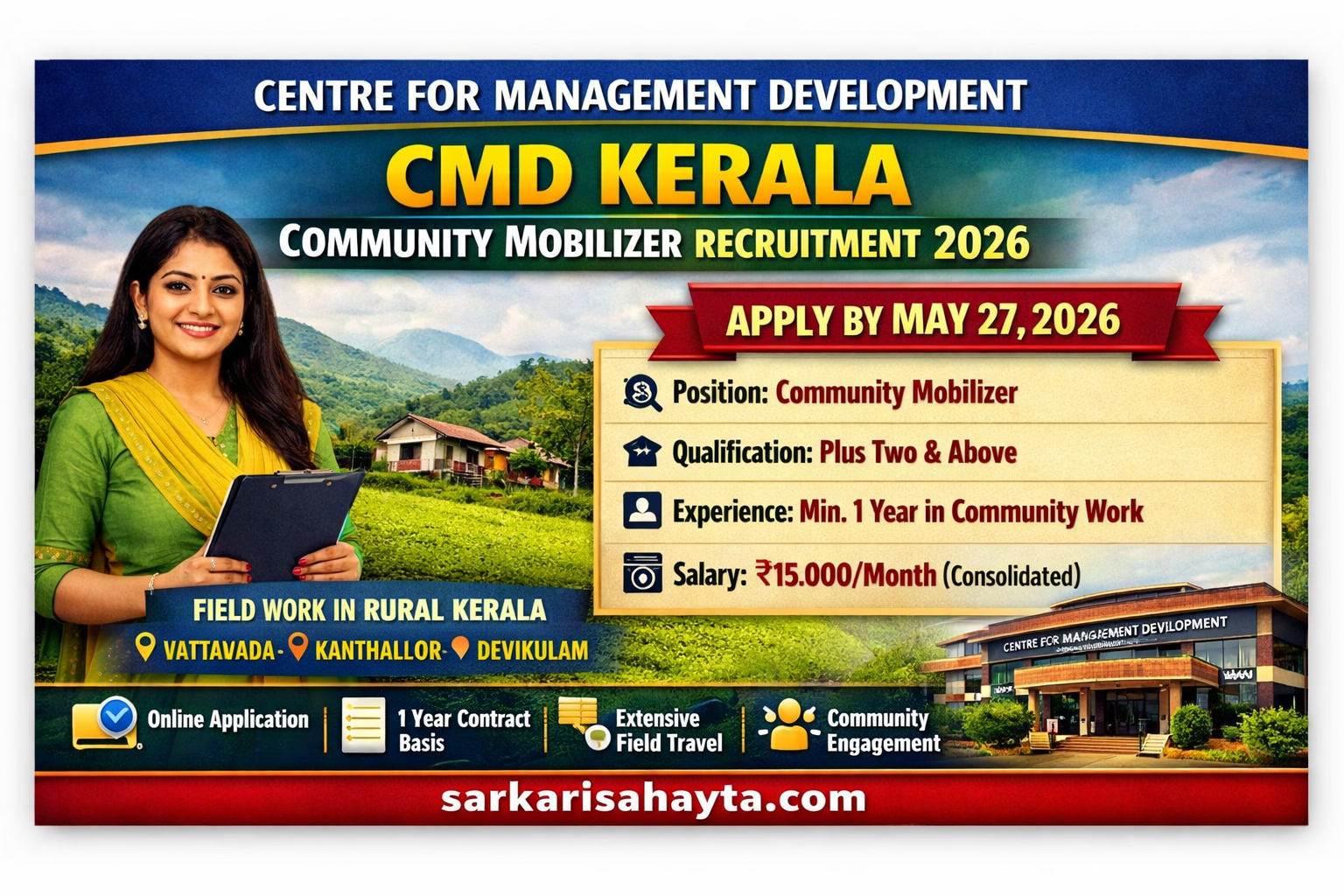 🏢 Centre for Management Development (CMD) Kerala Recruitment 2026 – Community Mobilizer Post