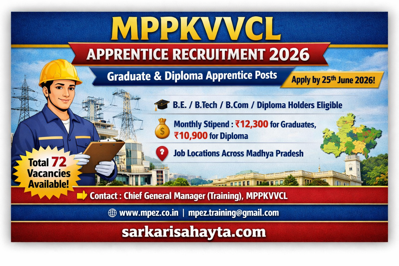 ⚡ MPPKVVCL Apprentice Recruitment 2026 – Apply for Graduate & Diploma Apprentices under Apprentices Act 1961