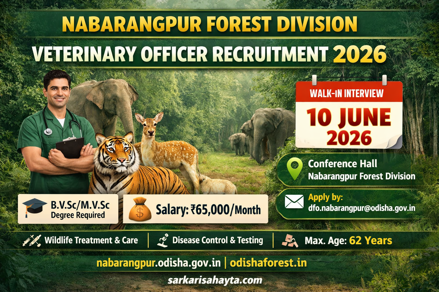 Nabarangpur Forest Division Recruitment 2026 – Walk‑in Interview for Veterinary Officer