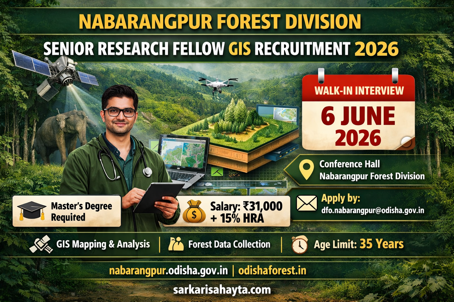 Nabarangpur Forest Division Recruitment 2026 – Walk‑in Interview for Senior Research Fellow cum GIS Expert