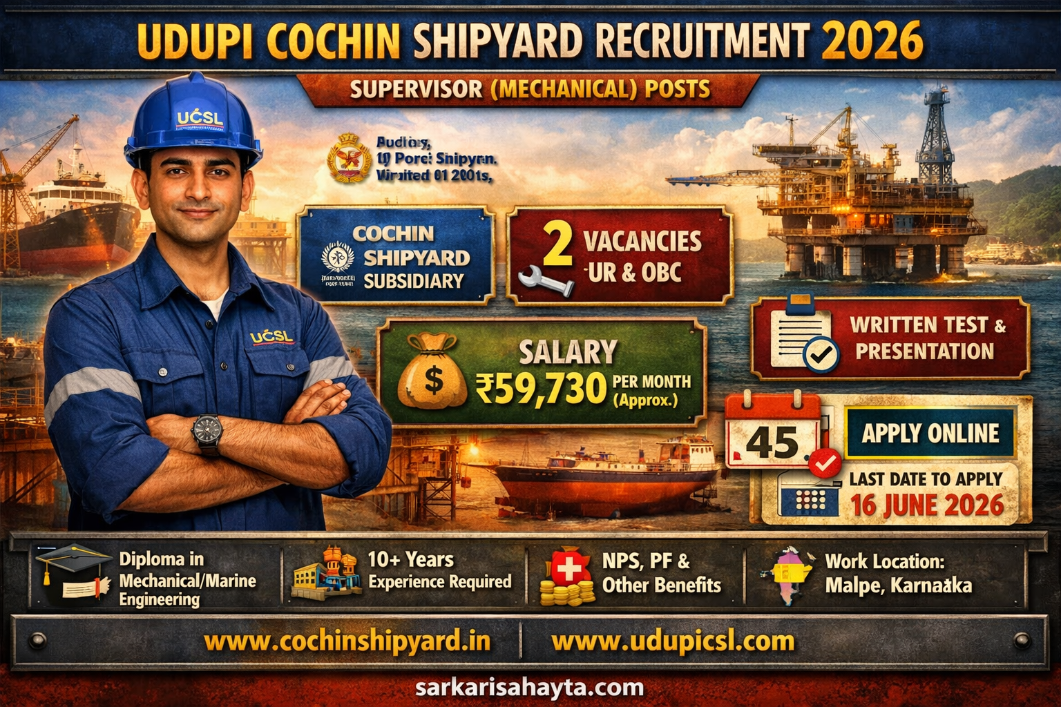 Udupi Cochin Shipyard Limited Recruitment 2026 – Apply Online for Supervisor (Mechanical) Posts