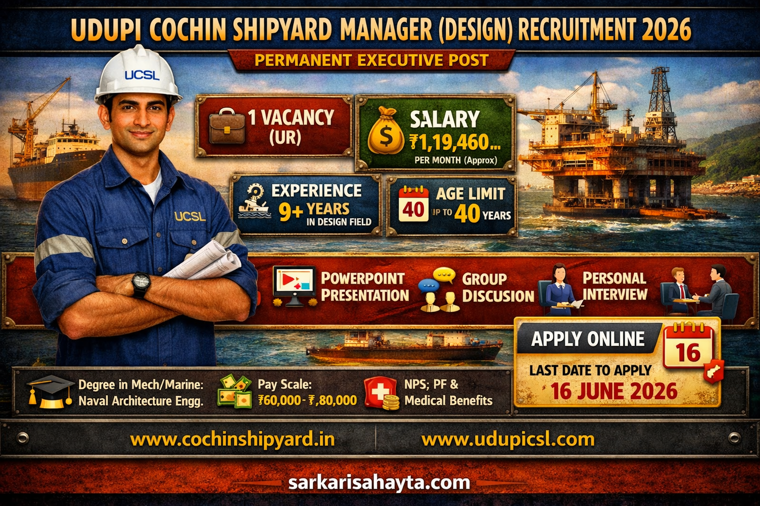 Udupi Cochin Shipyard Limited Recruitment 2026 – Apply Online for Manager (Design) Post