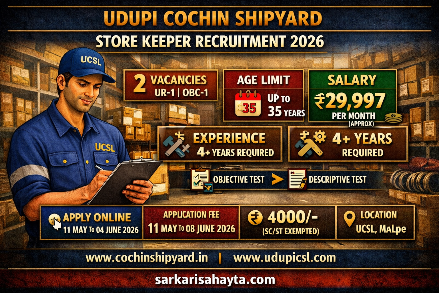 Udupi Cochin Shipyard Limited Recruitment 2026 – Apply Online for Store Keeper Posts