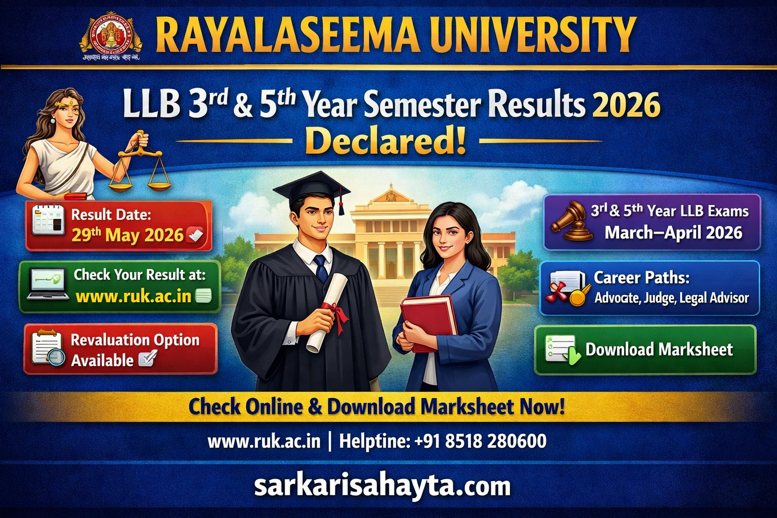 Rayalaseema University Result 2026 Out – Check LLB 3rd & 5th Year Semester Results Online