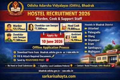 Odisha Adarsha Vidyalayas (OAVs) Bhadrak Hostel Recruitment 2026 – Apply for Warden, Cook & Support Staff Posts
