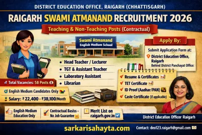 Swami Atmanand English Medium Schools Raigarh Recruitment 2026 – Contractual Teaching & Non-Teaching Posts