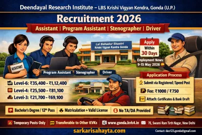 Deendayal Research Institute – LBS Krishi Vigyan Kendra Gonda Recruitment 2026