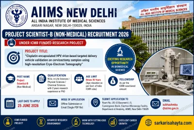 AIIMS ICMR Project Scientist-B Recruitment 2026 Notification Out – Apply for Non-Medical Research Post