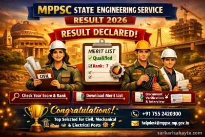 MPPSC State Engineering Service Result 2026 – Check Your Merit Status Online