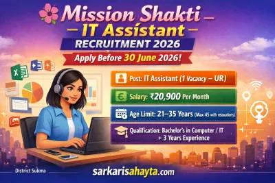 💻 Mission Shakti Recruitment 2026 – IT Assistant under Hub for Empowerment of Women (DHEW), Sukma District