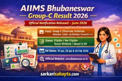 AIIMS Bhubaneswar Group‑C Result 2026 – Official Notification Released