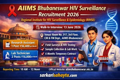 AIIMS Bhubaneswar Recruitment 2026 – Regional Institute for HIV Surveillance & Epidemiology (RIHSE)