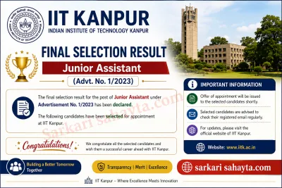 Final Selection Result – Junior Assistant (Advt. No. 1/2023)
