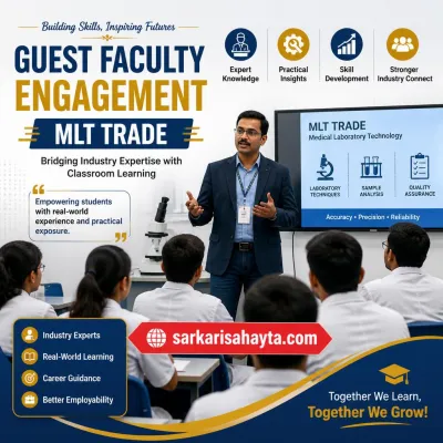 Guest Faculty Engagement – MLT Trade