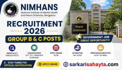 🏥 NIMHANS Recruitment 2026 – Group B & C Posts