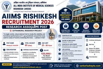 🏥 AIIMS Rishikesh Recruitment 2026 – Apply for Research Associate Post in Orthopedics Department