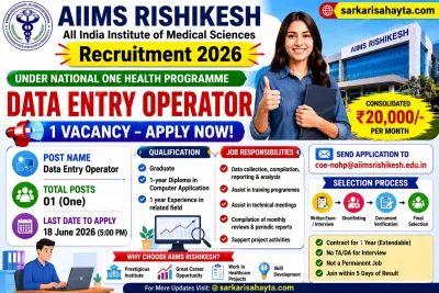 🏥 AIIMS Rishikesh Recruitment 2026 – Apply for Data Entry Operator Post Under National One Health Programme