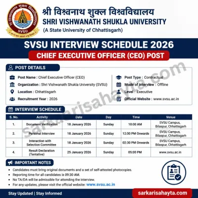 SVSU Interview Schedule 2026 – Chief Executive Officer (CEO) Post Details