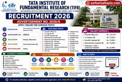 Tifr Recruitment 2026 Apply For Junior Engineer Tradesman And More Posts