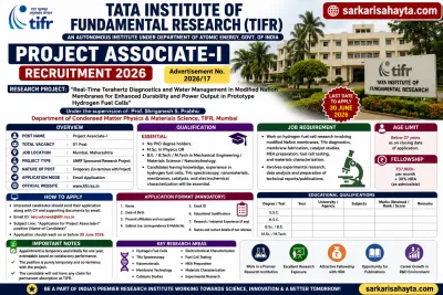 ⚡ TIFR Project Associate-I Recruitment 2026 – Apply for Hydrogen Fuel Cell Research Project