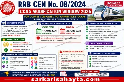 RRB CEN 08/2024: CCAA Modification Window Open! Update NCVT Marks Now to Claim Your Merit Benefits