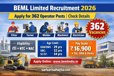 BEML Limited Recruitment 2026: Apply for 362 Operator Posts | Check Details