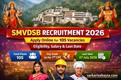SMVDSB Recruitment 2026: Apply Online for 105 Vacancies | Eligibility, Salary & Last Date