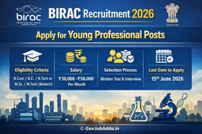 BIRAC Recruitment 2026: Apply for Young Professional Posts | Eligibility, Salary, Selection Process & Last Date