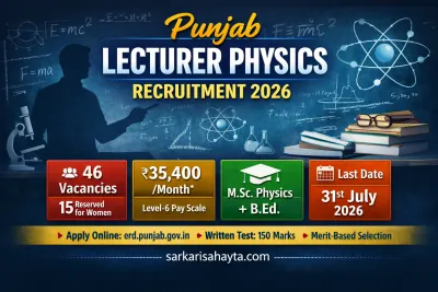 Punjab Lecturer Physics Recruitment 2026: Apply Online for Fresh Vacancies, Eligibility & Selection Process