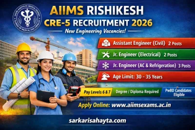 🏥 AIIMS CRE-5 Recruitment 2026 Addendum Released – New Vacancies Added for AIIMS Rishikesh