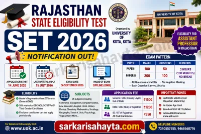 📢 Rajasthan State Eligibility Test (SET) 2026 – Complete Guide
