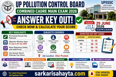 📢 UPSSSC UP Pollution Control Board Main Exam 2026 Answer Key – Complete Guide, Analysis, Expected Cut Off & FAQs