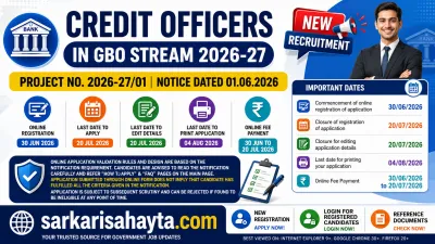 🏦 Recruitment of Credit Officers in GBO Stream 2026-27 – Complete Notification, Eligibility, Application Process, Exam Pattern & FAQs