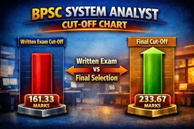 BPSC System Analyst Final Result 2026 – Sandip Kumar Selected, Cut‑off Marks Released